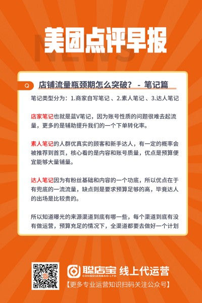 点评店铺运营,点评店铺优化,点评店铺排名,美团店铺运营,美团店铺优化,美团店铺运营,聪店宝-流量瓶颈期怎么突破？
