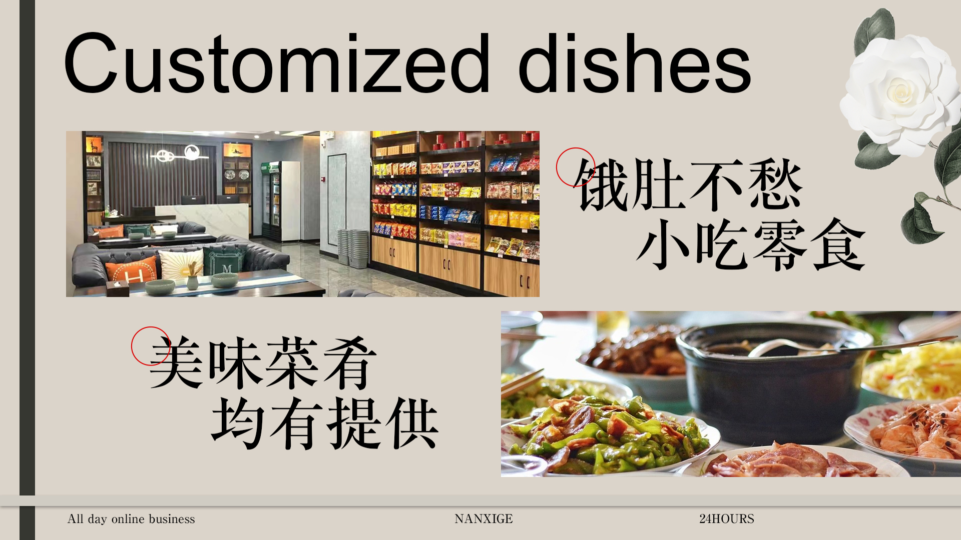 点评店铺运营,点评店铺优化,点评店铺排名,美团店铺运营,美团店铺优化,美团店铺运营,聪店宝-棋牌室成功案例